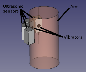 Arm Diagram to show sensor positioning