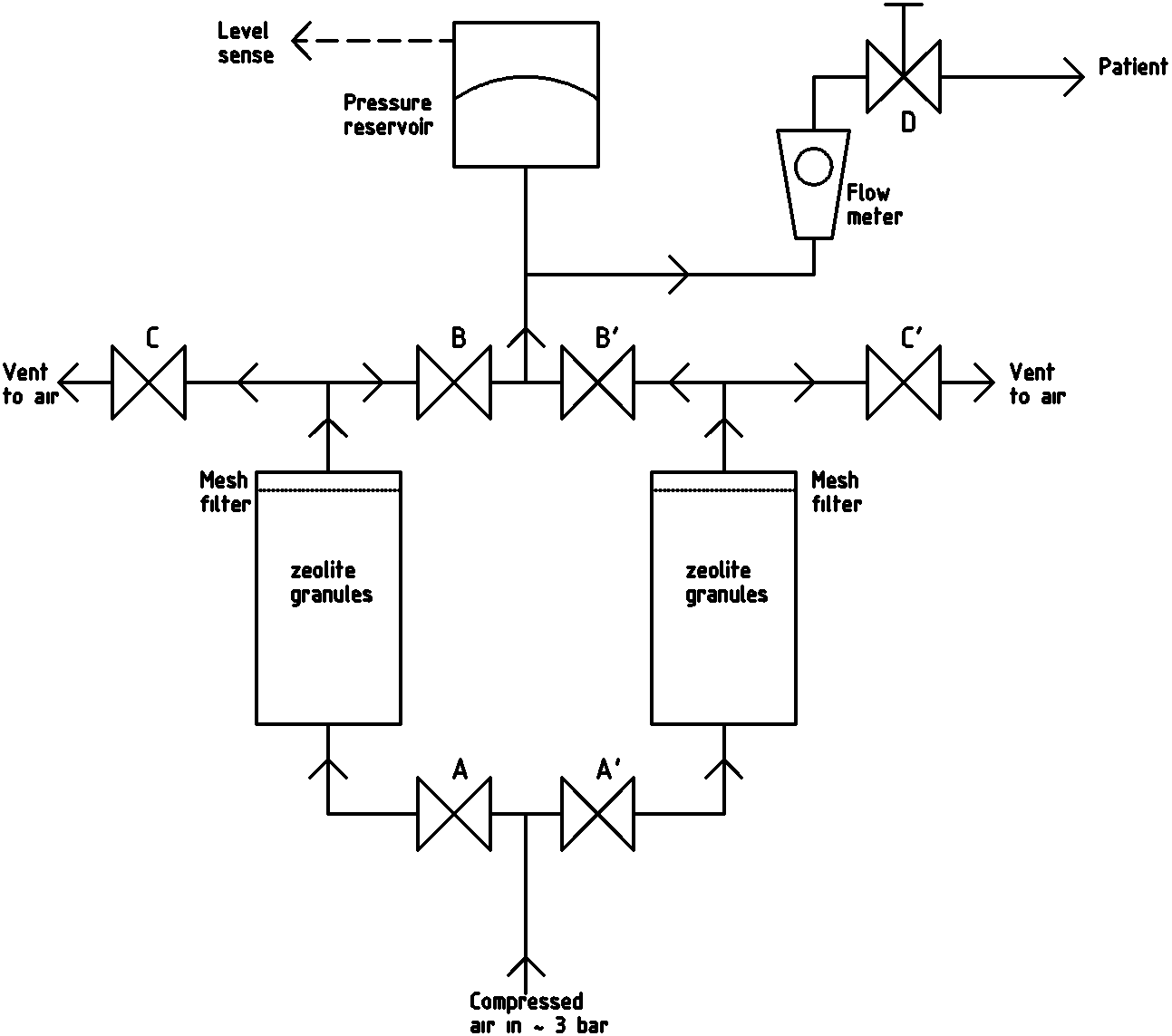 Electronic Circuit Projects: How to Generate Pure Oxygen and Hydrogen at  Home