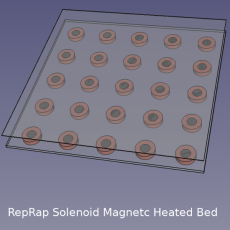 RepRap Solenoid Bed Heater